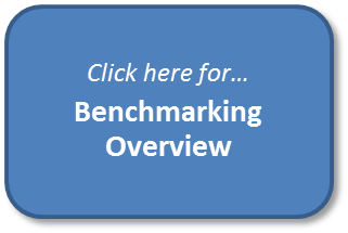 Chicago Energy Benchmarking Overview